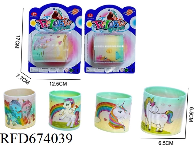 UNICORNS ARE CIRCLING THE RAINBOW