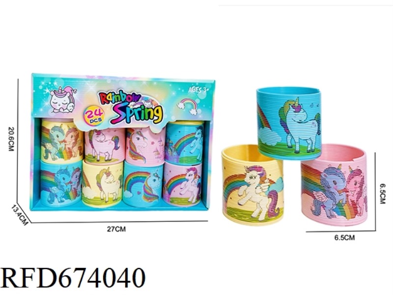 UNICORN THREE-COLOR MIXED RAINBOW CIRCLE
