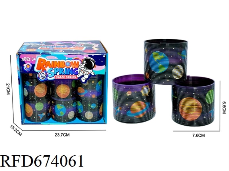 EIGHTEEN RAINBOW CIRCLES IN THE STARRY SKY