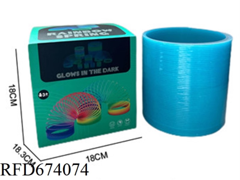 THE BLUE RAINBOW CIRCLE OF THE NIGHT LIGHT