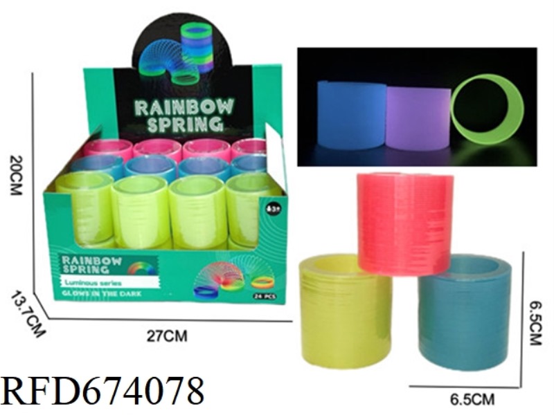 LUMINOUS MONOCHROME RAINBOW CIRCLE
