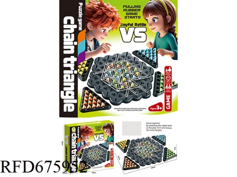 CHAIN TRIANGULATION