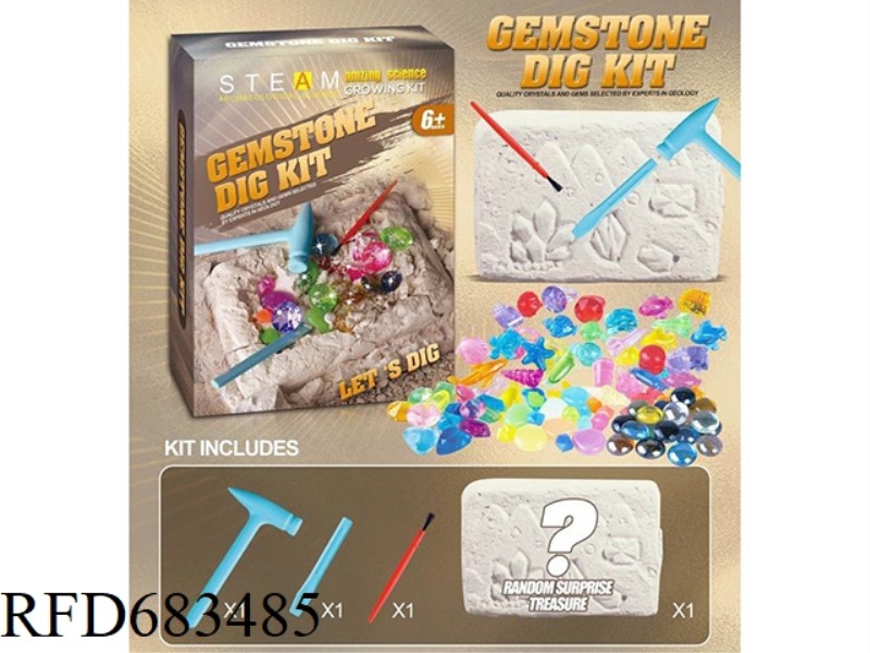 ARCHAEOLOGY SERIES-BLIND BOX RANDOM COLLECTION