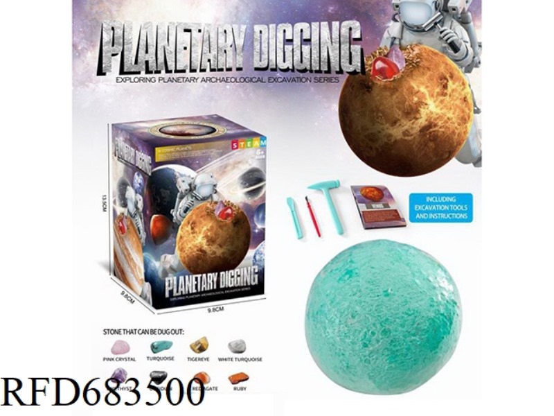 ARCHAEOLOGICAL URANUS