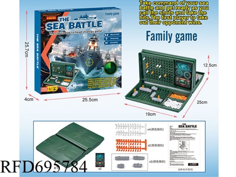 NAVAL WARFARE GAMES