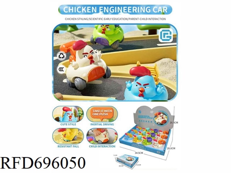 CHICKEN INERTIA CAR