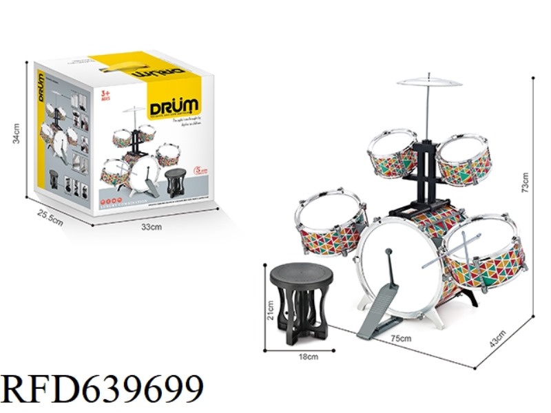 ELECTROPLATED DRUM KIT
