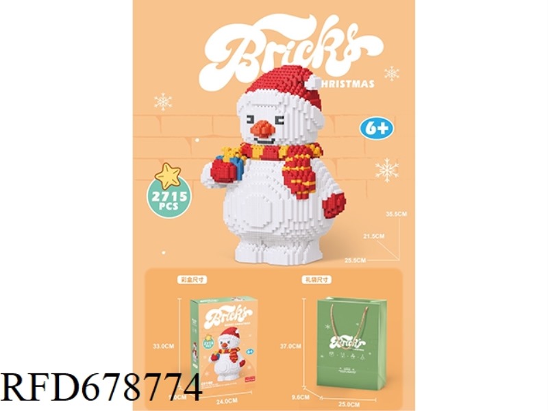 2,715 SNOWMEN