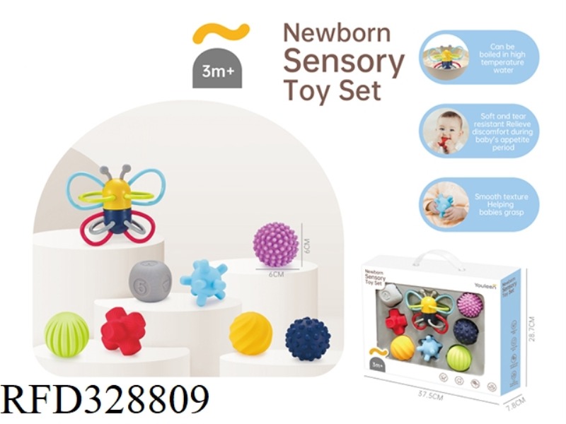 NEWBORNS HAVE 8 SETS OF SENSORY COGNITION