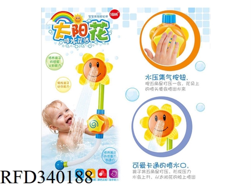 MANUAL SHOWER