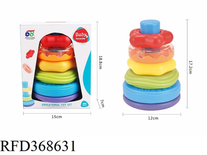 RAINBOW STACKED CIRCLES