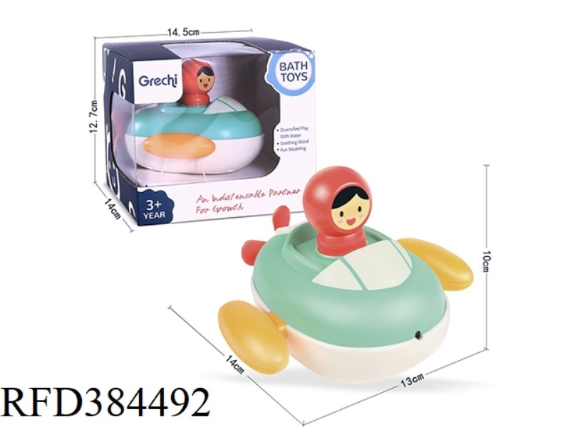 WIND UP SPEEDBOAT