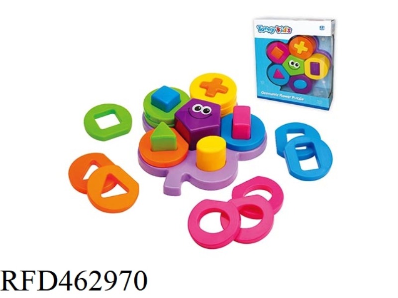 LOOP