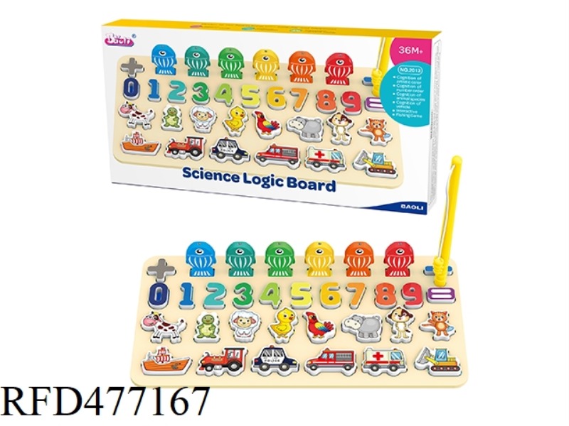 LOGICAL THINKING BOARD