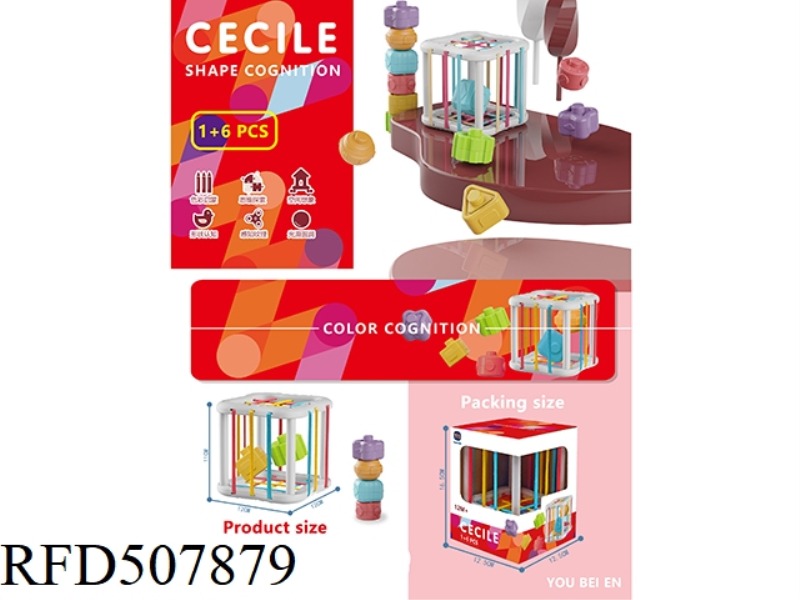 CECELE
