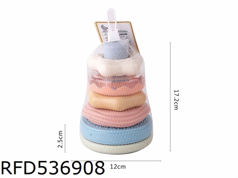 STRAW STACK CIRCLE