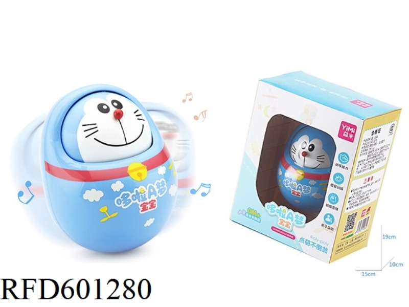 DORAEMON IS CUTE BUT NOT A TUMBLER.