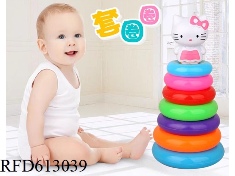 7 LAYERS KT CAT COLLAR