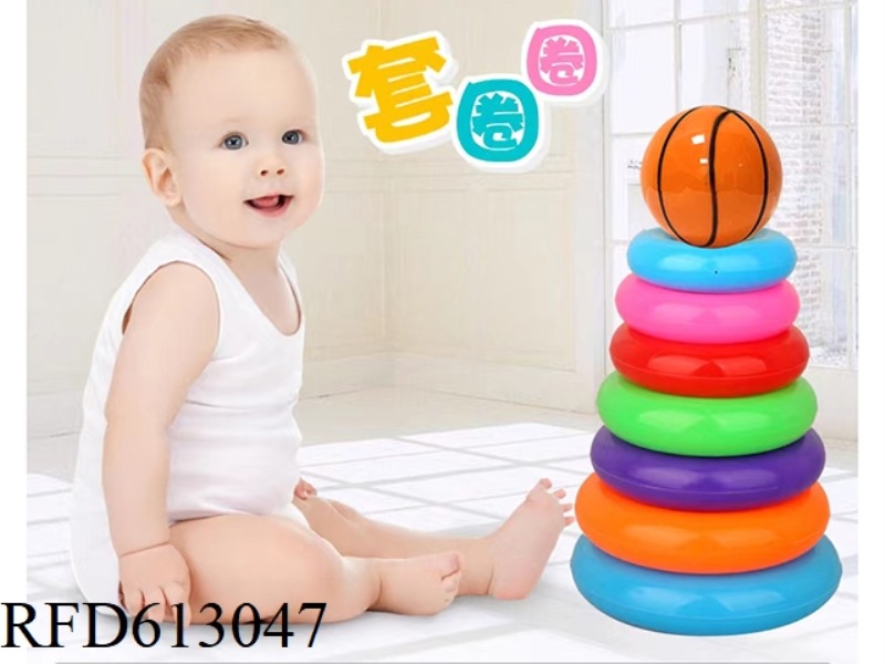 7 LAYERS OF BASKETBALL RINGS