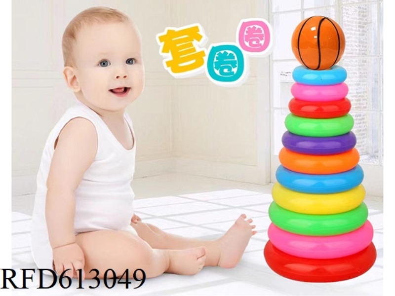 11 LAYERS OF BASKETBALL RINGS