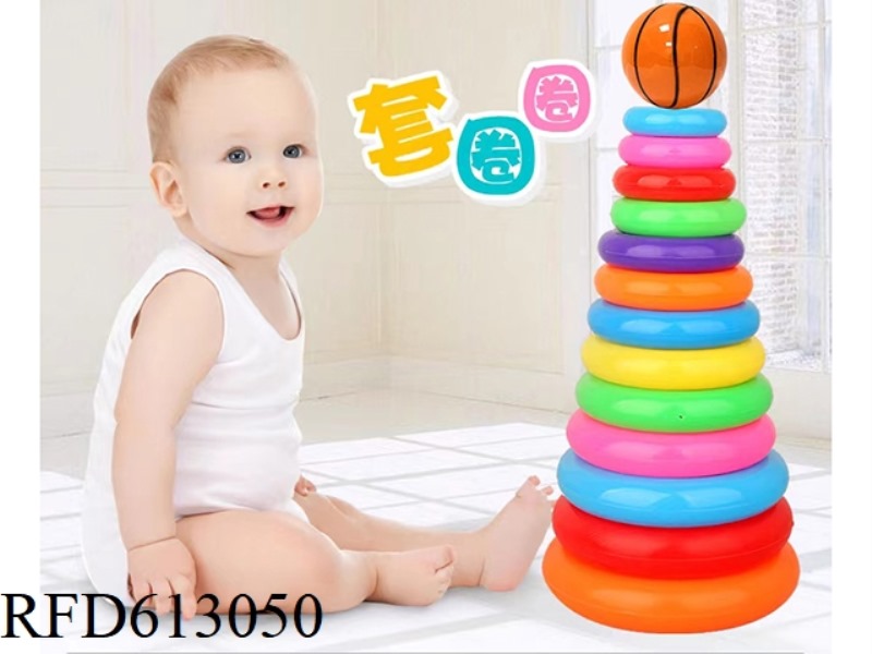 13 LAYERS OF BASKETBALL RINGS