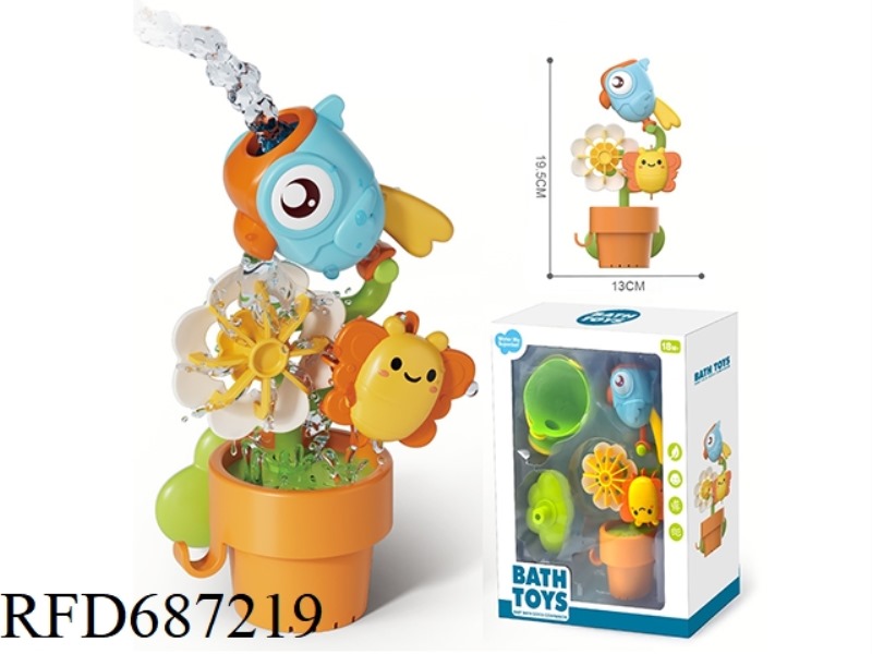 WATER PLAYING PARROT