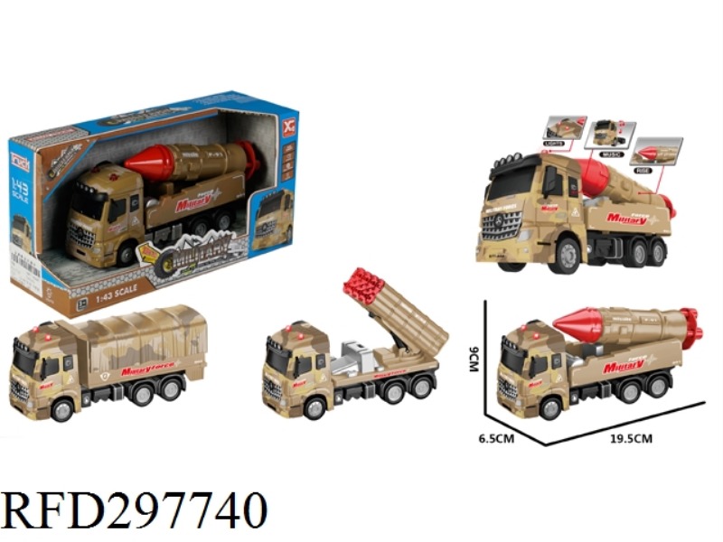PULL BACK ALLOY FIRE FIGHTING TRUCK WITH LIGHT MUSIC(3 ASST，INCLUDE)