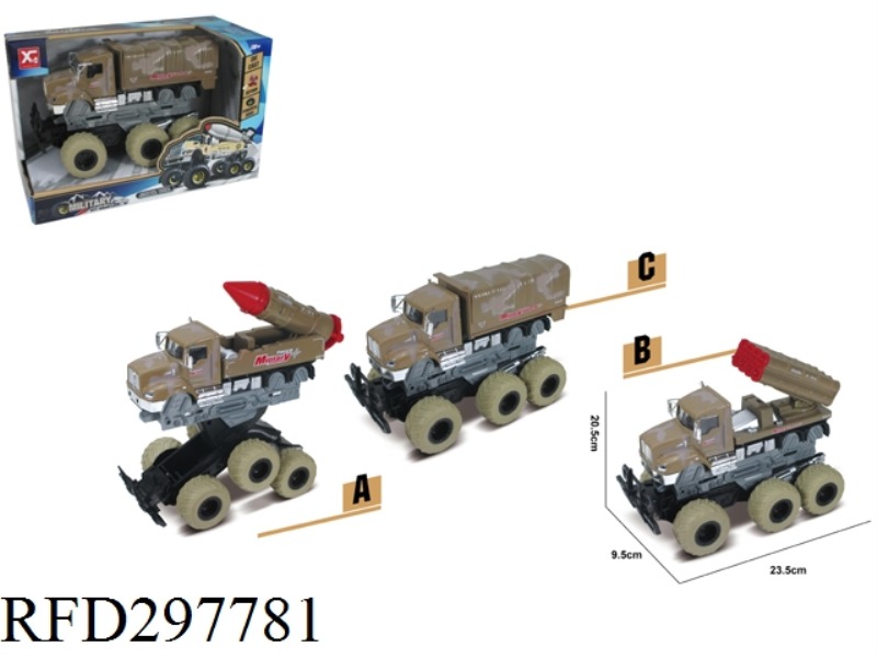 FRICTION ALLOY MILITARY SCIENCE (3 ASST)