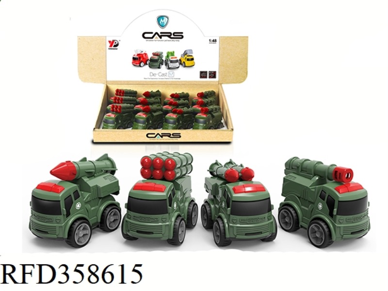 ALLOY MILITARY INERTIA SERIES /12 ONLY