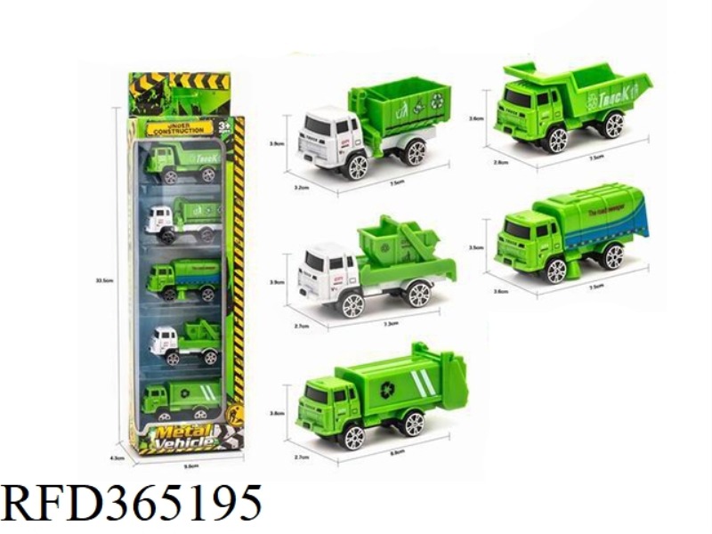 5 SETS OF ALLOY SANITATION STRIPS