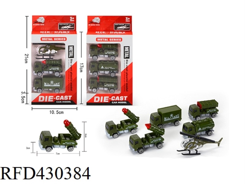 ALLOY MILITARY SERIES