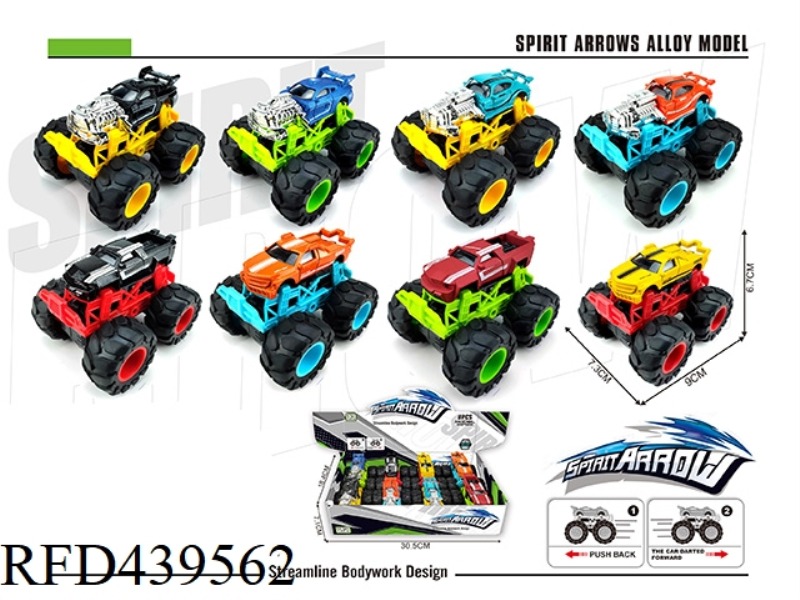 ALLOY PULL BACK OFF-ROAD SIMULATION VEHICLE 8PCS