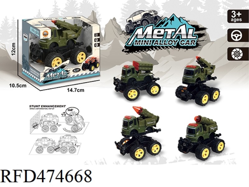 CRASH DEFORMATION STUNT ALLOY INERTIAL VEHICLE (MILITARY VEHICLE)