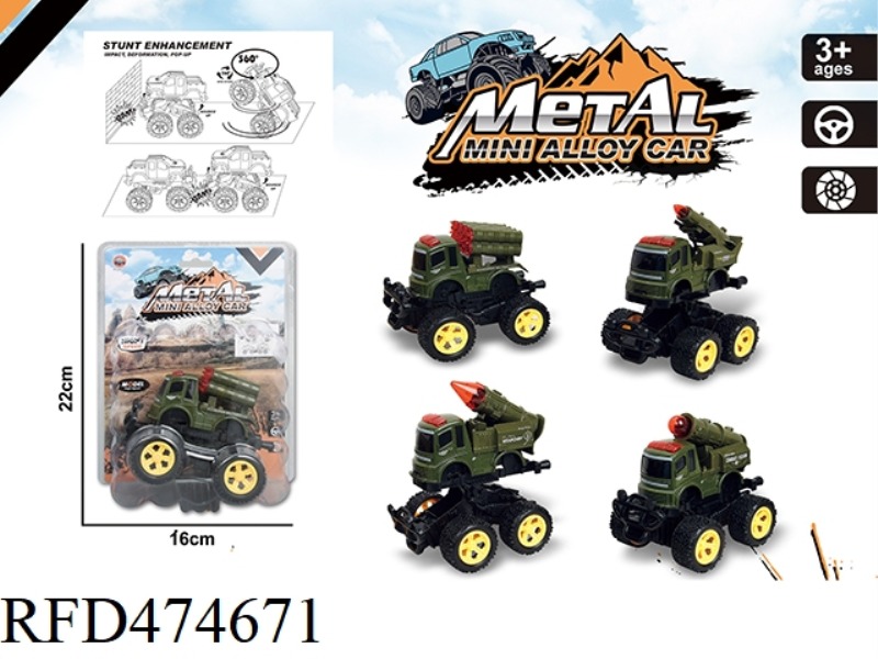 CRASH DEFORMATION STUNT ALLOY INERTIAL VEHICLE (MILITARY VEHICLE)