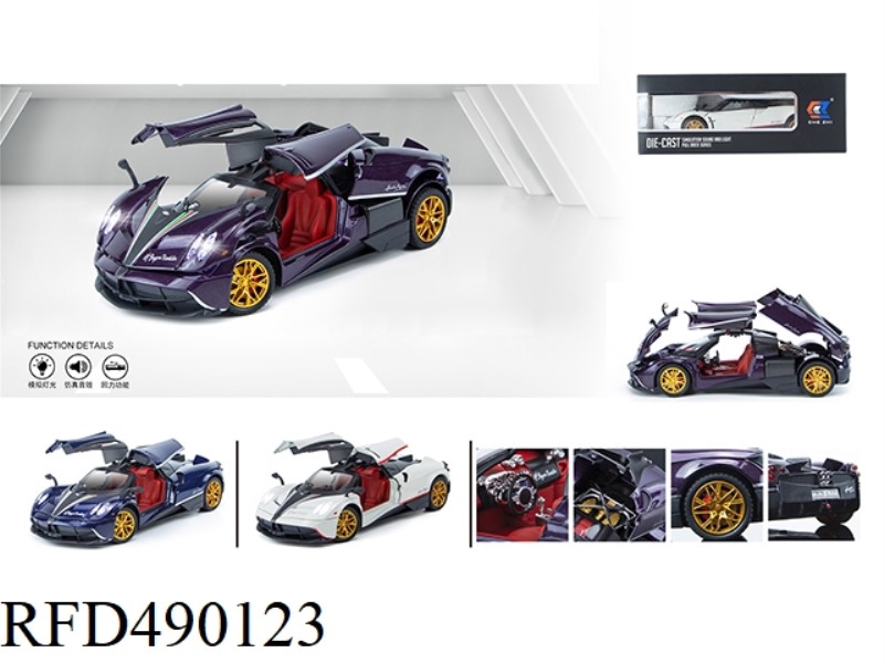 PAGANI UNTO THEM