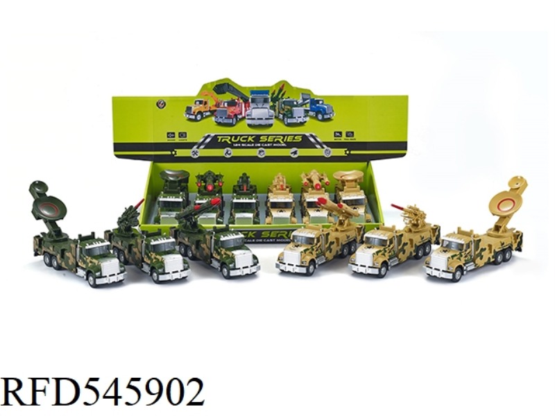 1:24 AMERICAN PULL-BACK SOUND AND LIGHT ALLOY MILITARY VEHICLE WITH LIGHTS AND MUSIC