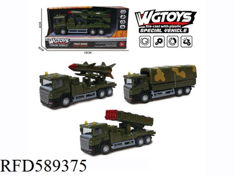 ALLOY PULL-BACK MILITARY VEHICLE