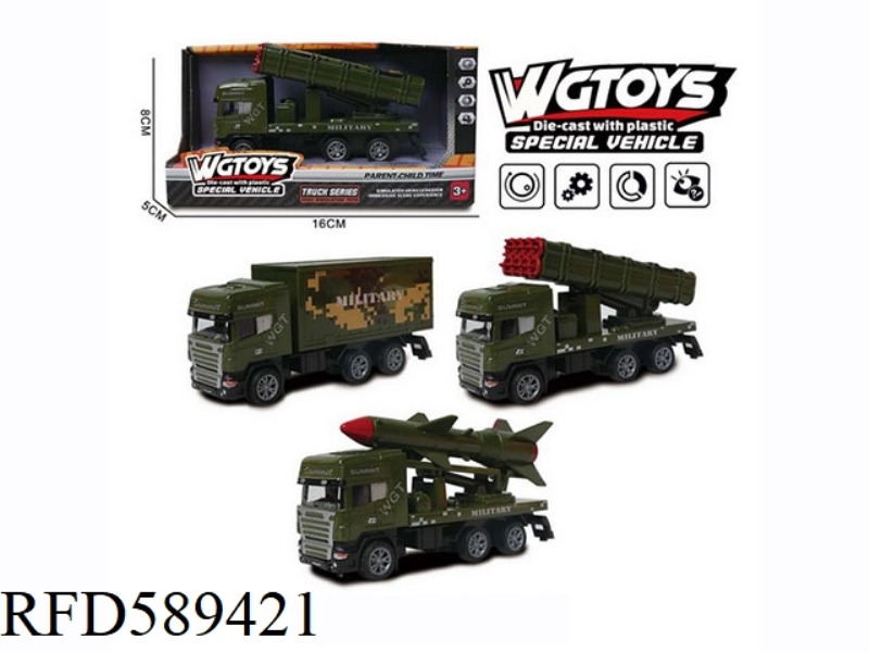 EUROPEAN HEAD OF 1:64 ALLOY PULL-BACK SMALL MILITARY VEHICLE