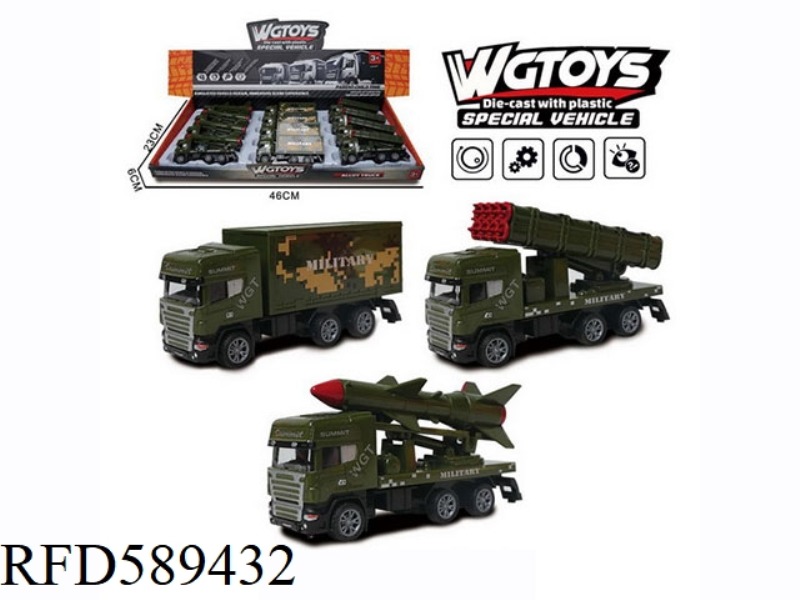 1:64 ALLOY PULL-BACK SMALL MILITARY CAR EUROPEAN FRONT 12PCS