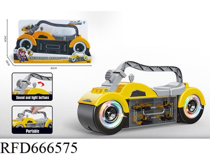 THEME OF MOTORCYCLE STORAGE BOX PROJECT