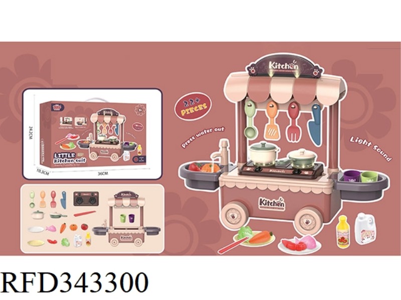 KITCHEN THEME DINING CAR