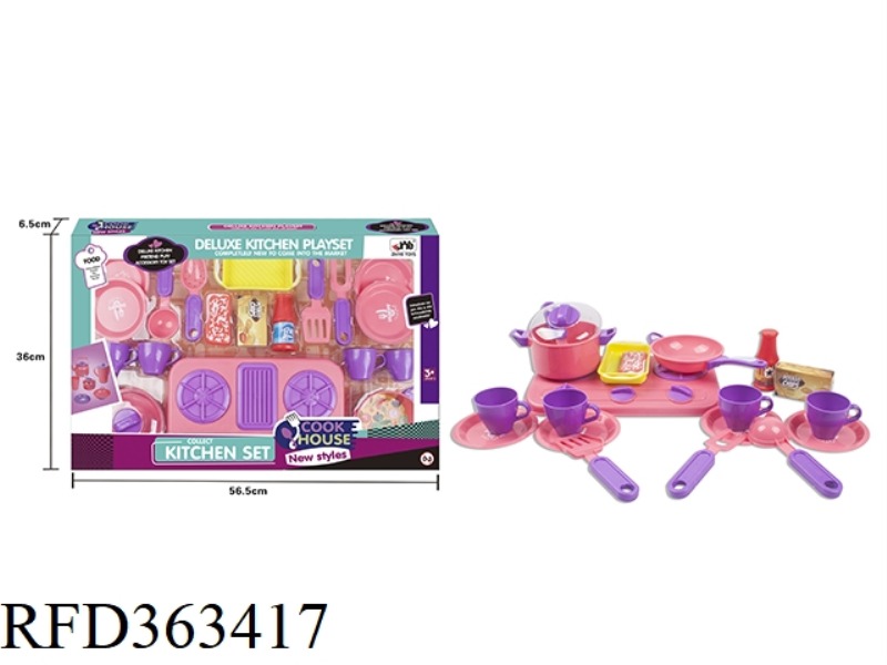 CHILDREN'S TABLEWARE