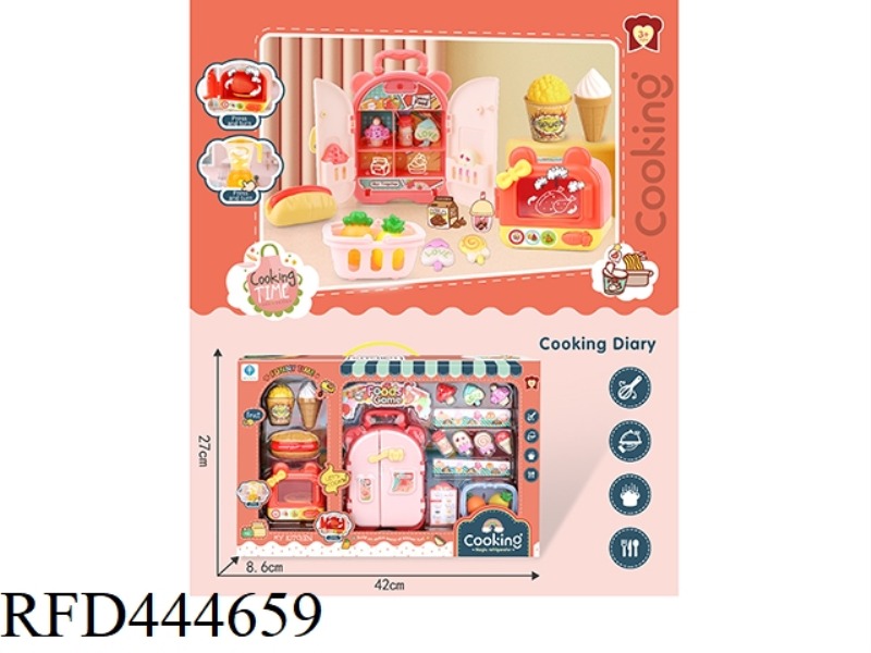 KITCHEN (PRESS AND ROTATE THE MICROWAVE OVEN)