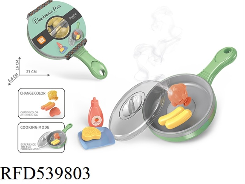 COLOR CHANGING PAN SET 7PCS