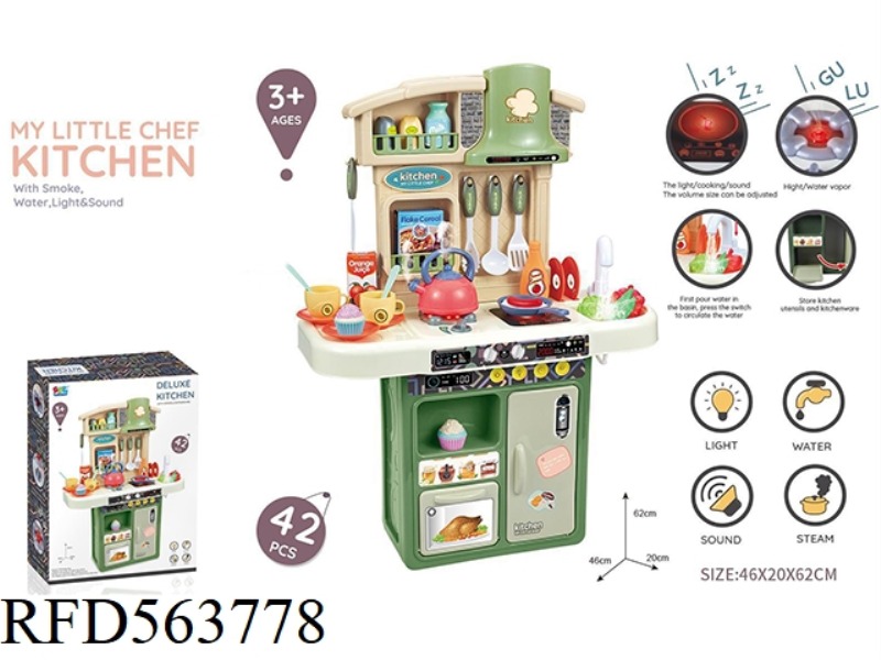 SPRAY TABLEWARE TABLE