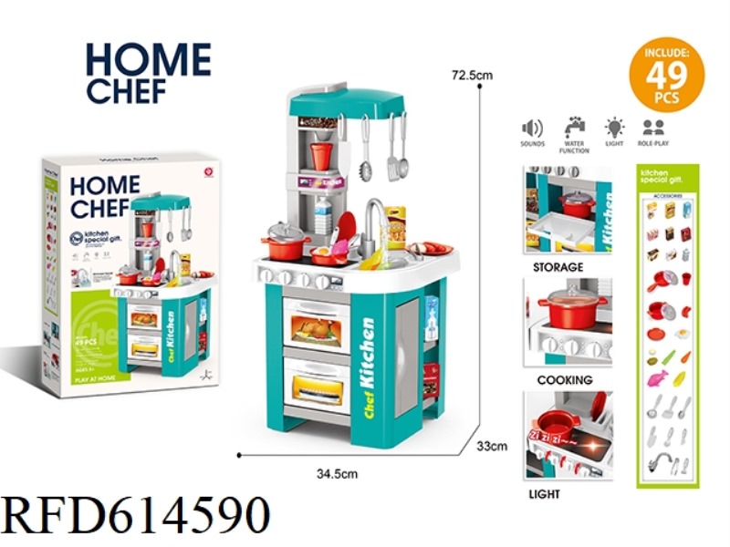 KITCHEN SET