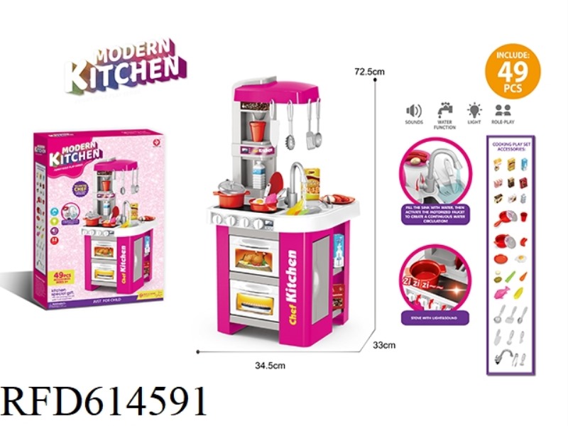 KITCHEN SET