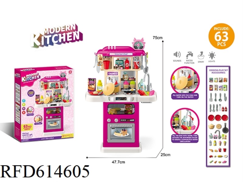 KITCHEN SET