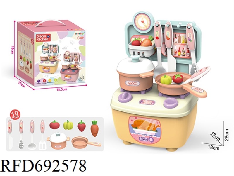 SPECIAL PRICE 28CM KITCHEN (PINK BLUE)