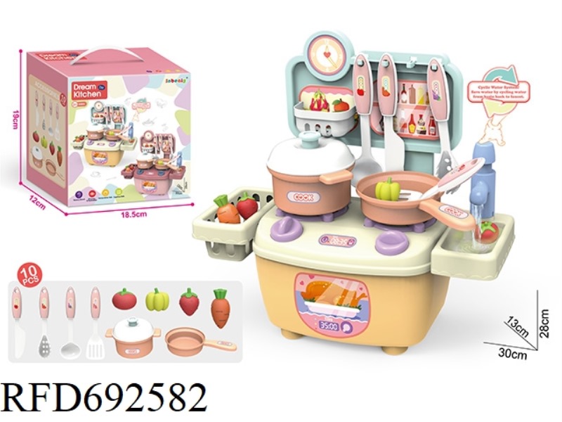 SPECIAL PRICE 28CM KITCHEN WATER OUTLET FUNCTION (PINK BLUE)